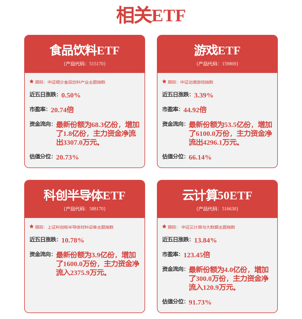 石头科技上半年研发投入685亿元技术硬实力驱动未来利润增长